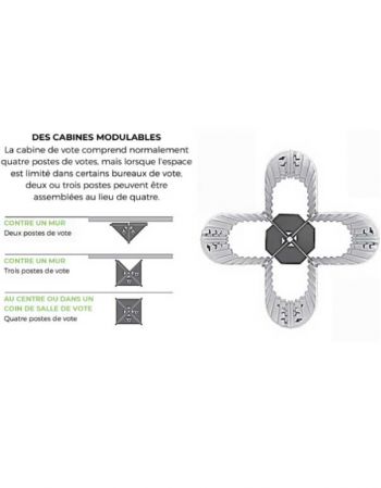 Isoloir modulable 4 postes dont PMR