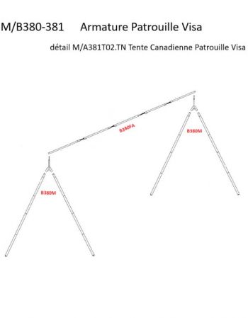 Armature Patrouille Visa