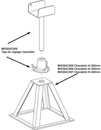 Tige de réglage chandelle